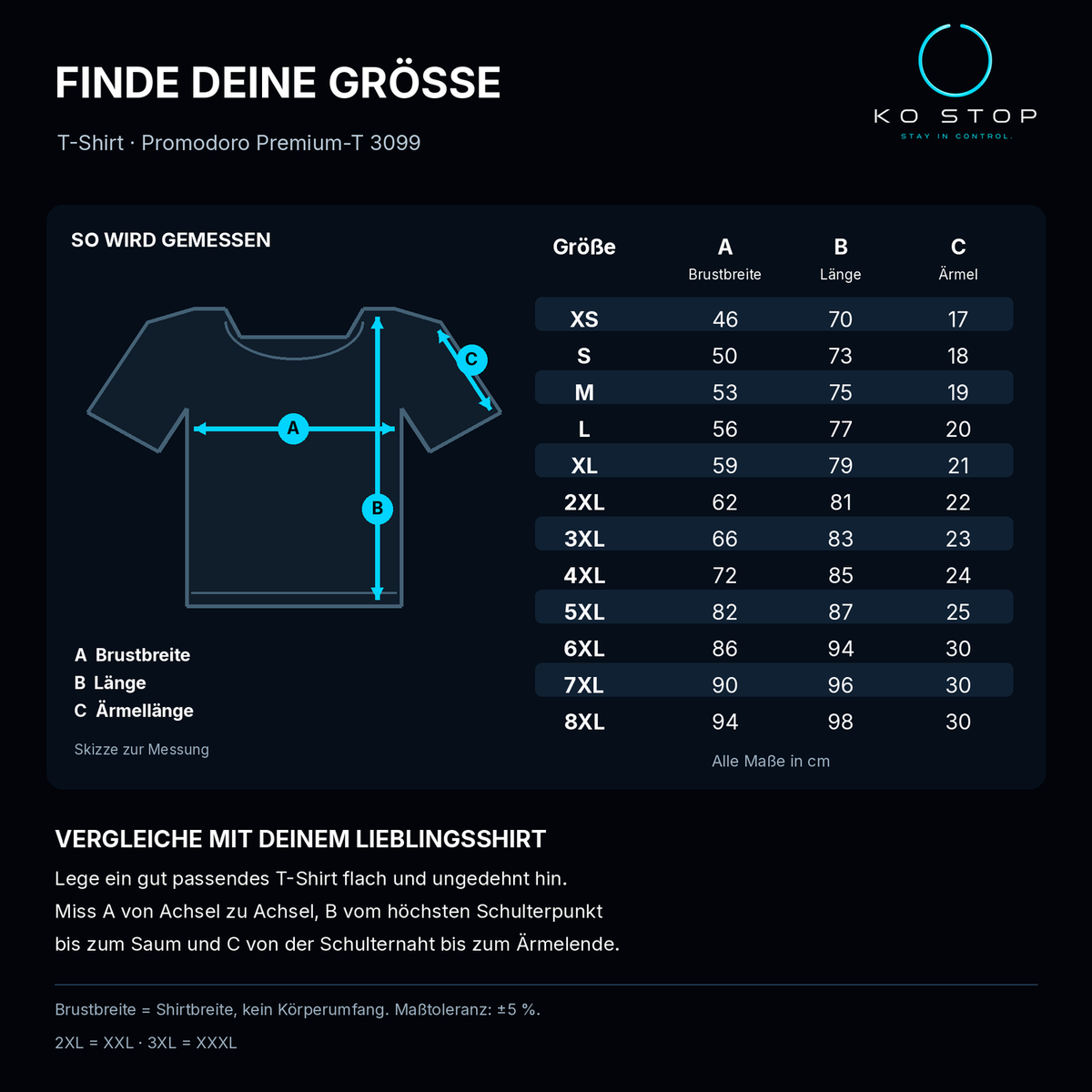 KO STOP T-Shirt-Größentabelle XS bis 8XL: Brustbreite, Länge und Ärmellänge in cm mit Messanleitung